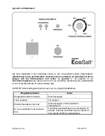 Preview for 62 page of Davey Water Products EcoSalt DES13CE Owner'S Manual