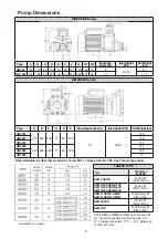 Preview for 6 page of Davey QB Series Installation And Operating Instructions Manual