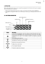 Preview for 5 page of DAVI & CIA CS2300S User Manual