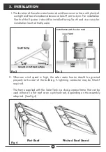 Preview for 8 page of Davis & Shirtliff DAYLIFF Ultrasun UVT VacTube Installation & Operating Manual