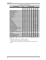 Preview for 36 page of Davis Instruments Vantage Pro2 Updater Manual