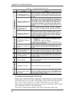 Preview for 38 page of Davis Instruments Vantage Pro2 Updater Manual