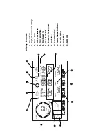 Preview for 2 page of DAVIS and Vantage Pro Console Manual