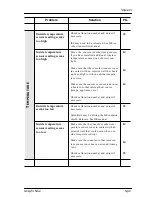 Preview for 47 page of DAVIS and Vantage Pro Console Manual