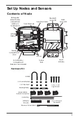 Preview for 11 page of DAVIS EnviroMonitor 6810 User Manual