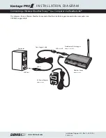 Preview for 2 page of DAVIS Vantage Pro2 Updater Installation Diagram