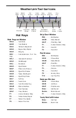 Preview for 32 page of DAVIS Vantage Pro2 Weather Envoy User Manual