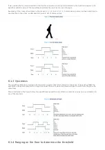 Preview for 5 page of daviteq WS433-LPC User Manual