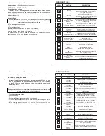 Preview for 8 page of davoline BO 6341 R User Manual