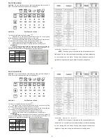 Preview for 9 page of davoline BO 6341 R User Manual