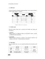 Preview for 24 page of Davolink DV-201DM User Manual