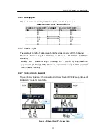 Preview for 23 page of Davolink DV-302 Operation Manual