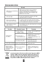 Preview for 18 page of Dawlance DW-133G User Manual