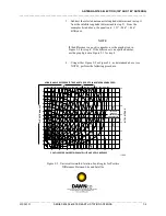 Preview for 11 page of Dawnco 8060 Series Installation And Operation Manual