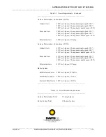 Preview for 21 page of Dawnco 8060 Series Installation And Operation Manual