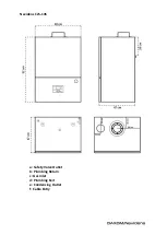 Preview for 7 page of DAXOM Navidens 50 User Manual