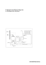 Preview for 15 page of DAXOM Navidens 50 User Manual