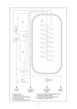 Preview for 9 page of DAXOM UKDAX-80Y10BT Installation Manual