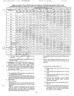 Preview for 13 page of Day and Night 371AAV Installation, Start-Up & Operating Instructions