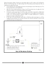 Preview for 9 page of DAYLIFF BUF 4 Installation & Operating Manual