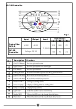 Preview for 6 page of DAYLIFF Domestic Series Installation & Operating Manual