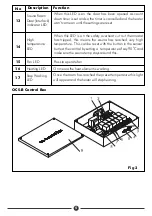 Preview for 7 page of DAYLIFF Domestic Series Installation & Operating Manual