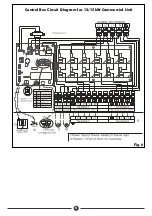 Preview for 10 page of DAYLIFF Domestic Series Installation & Operating Manual