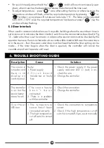 Preview for 18 page of DAYLIFF Domestic Series Installation & Operating Manual