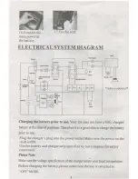 Preview for 6 page of Daymak KL-106 Operation Manual