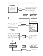 Preview for 51 page of Dazon Buggy Raider mini 90D Service Manual