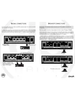 Preview for 5 page of DB Drive Okur A3 Series A3 1500.1D User Manual