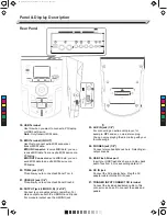 Preview for 6 page of db drums db20 Owner'S Manual