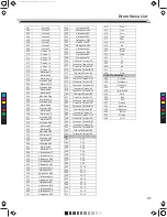 Preview for 31 page of db drums db20 Owner'S Manual