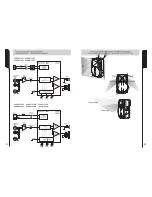 Preview for 25 page of dB Technologies 715DX User Manual