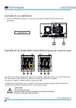 Preview for 82 page of dB Technologies KL Series User Manual