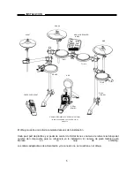 Preview for 5 page of DBDrums DB-6 X User Manual