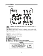 Preview for 29 page of DBDrums DB-6 X User Manual