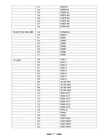 Preview for 22 page of DBDrums db6 V2 Owner'S Manual