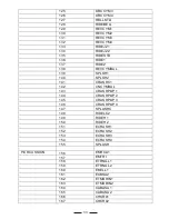 Preview for 24 page of DBDrums db6 V2 Owner'S Manual