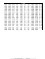 Preview for 28 page of DBI SALA ExoFit NEX 1113283 Supplemental Instructions