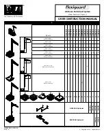 DBI SALA Flexiguard User Instruction Manual preview