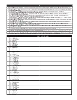 Preview for 19 page of DBI SALA SEALED-BLOK 33400854 Instruction Manual