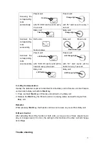 Preview for 12 page of DBPOWER BM-148TX User Manual