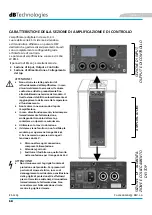 Preview for 10 page of dBTechnologies ES 1203 User Manual