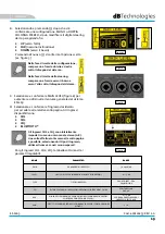 Preview for 19 page of dBTechnologies ES 1203 User Manual