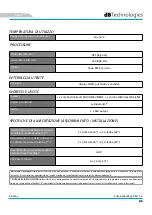 Preview for 31 page of dBTechnologies ES 1203 User Manual