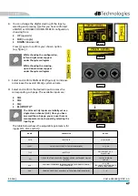 Preview for 47 page of dBTechnologies ES 1203 User Manual