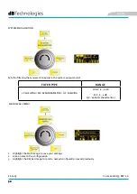 Preview for 52 page of dBTechnologies ES 1203 User Manual