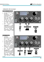 Preview for 71 page of dBTechnologies ES 1203 User Manual