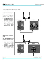 Preview for 72 page of dBTechnologies ES 1203 User Manual